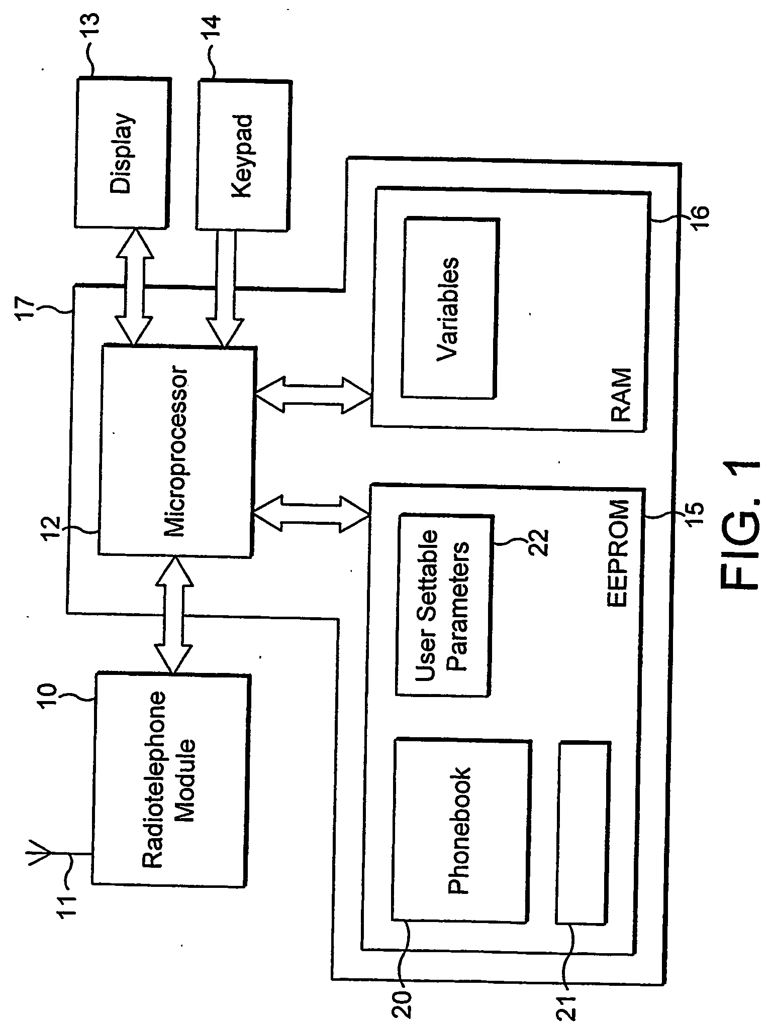 Incoming call screening, control and prioritisation in a telephone device