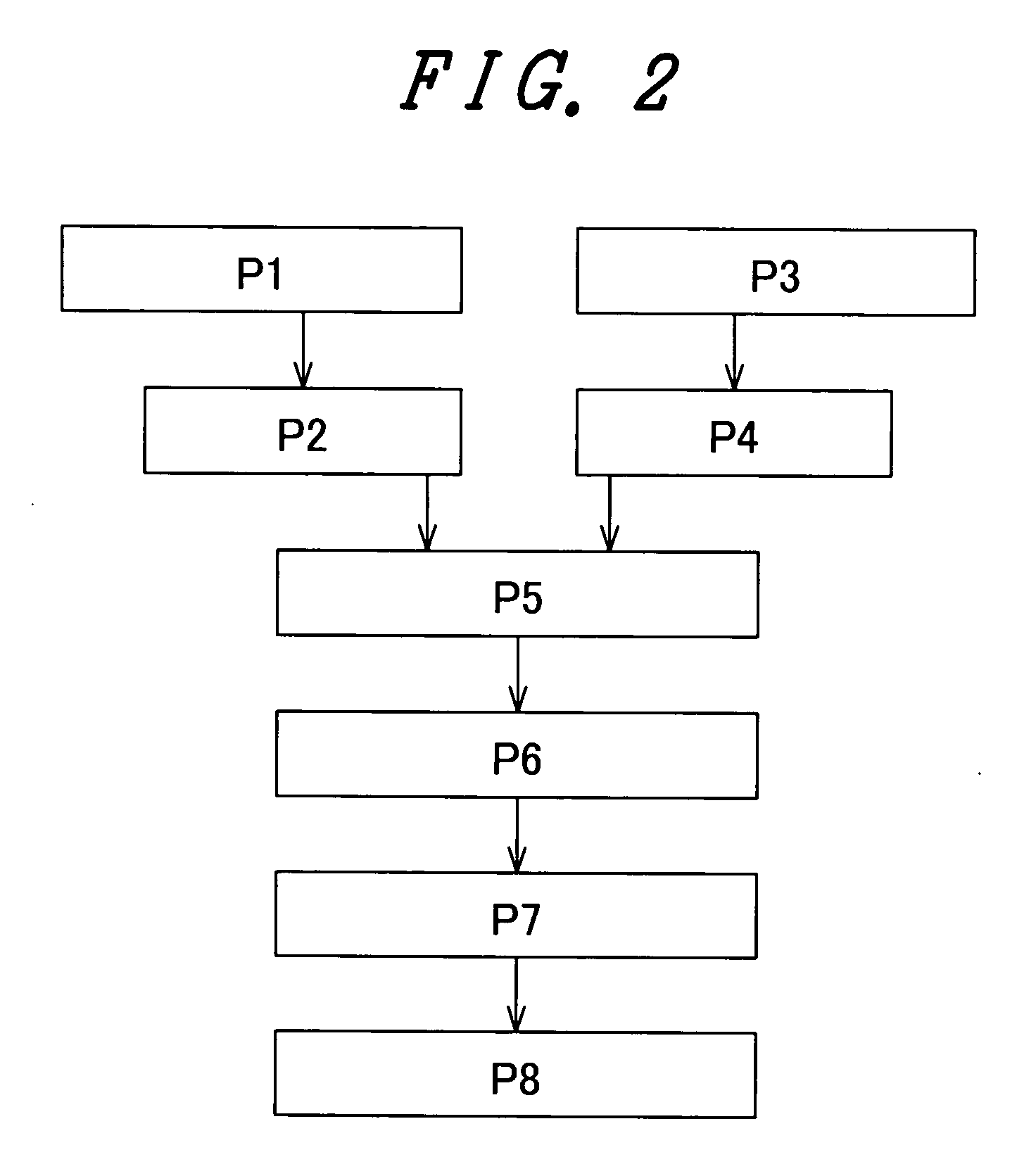 Display device and manufacturing method thereof