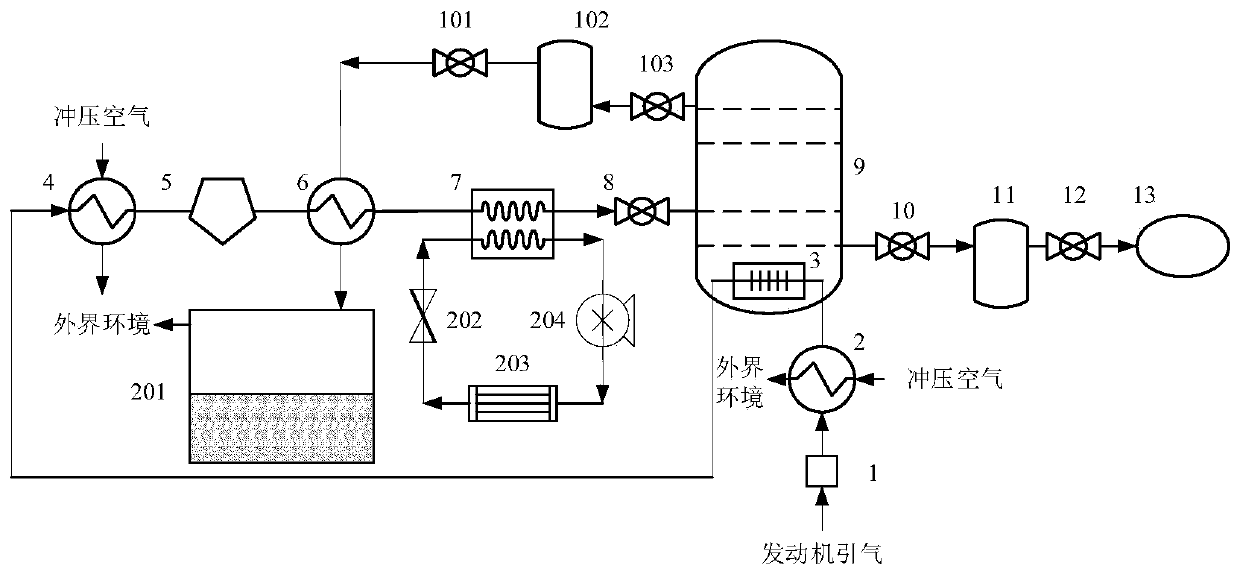 Low-temperature refrigeration nitrogen-making oil tank inerting system and working method thereof