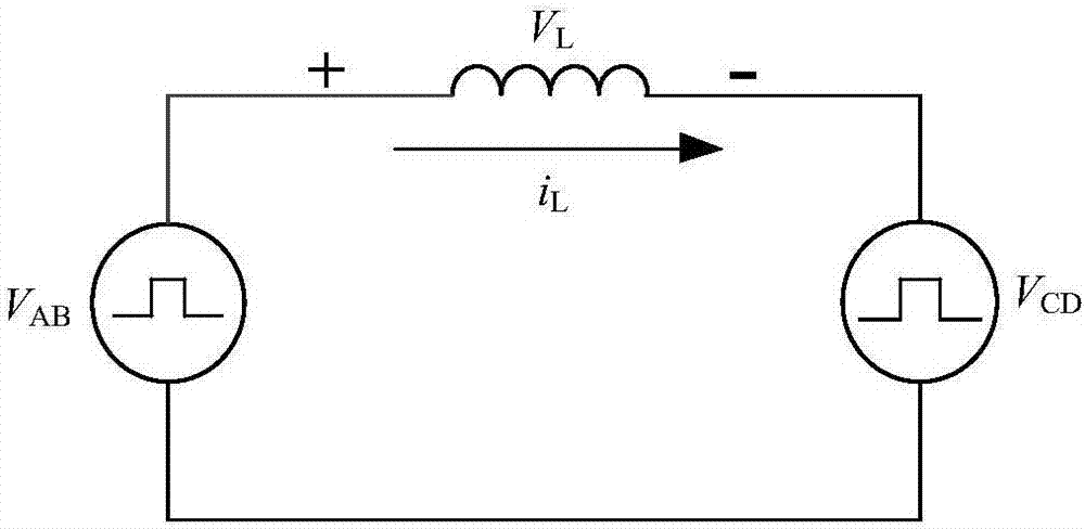 Minimum backflow power phase shift control method for isolated-type bidirectional DC converter