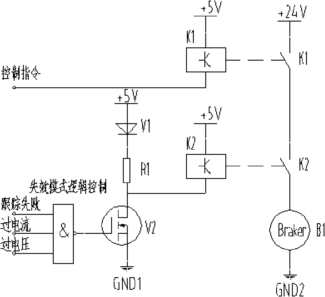 Mechanical arm failure protecting device