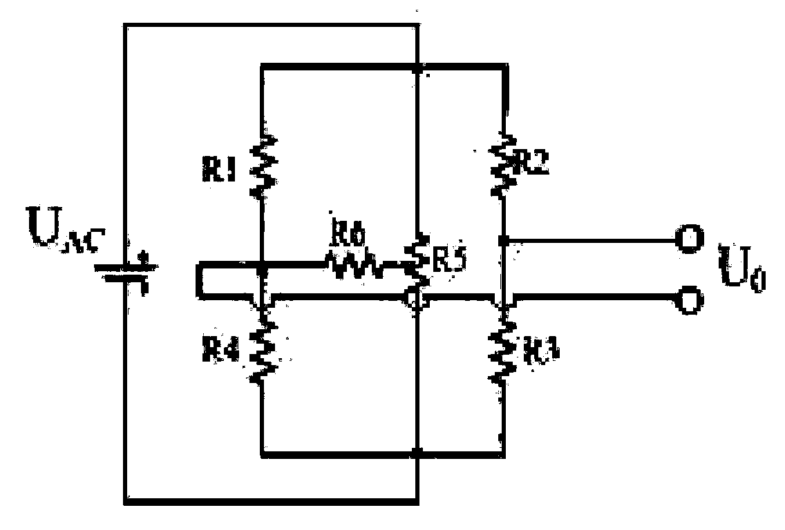 Novel three dimensional stress measuring sensor