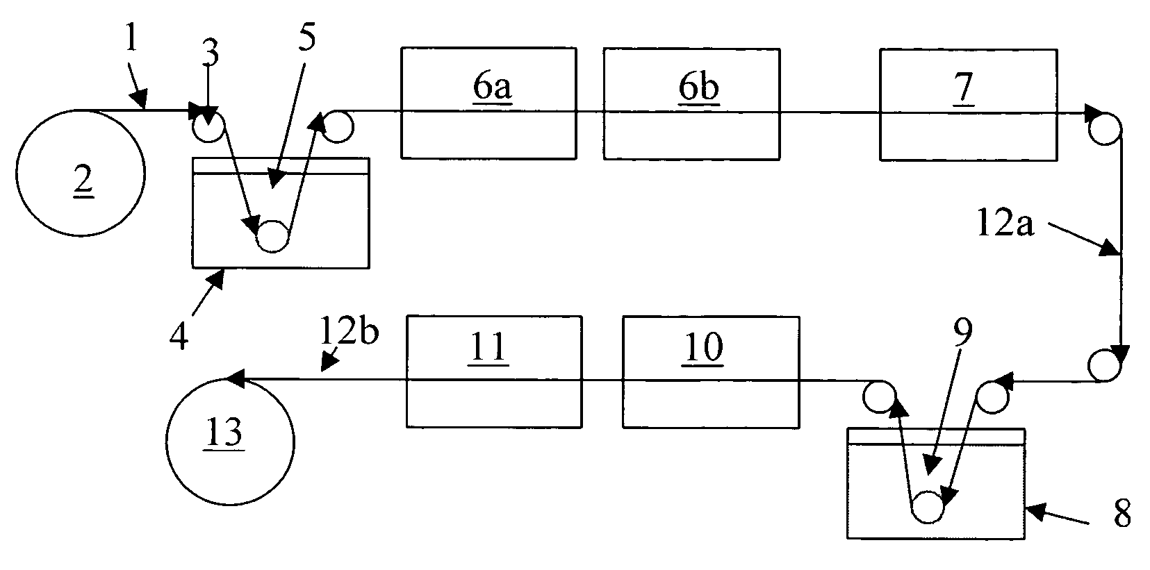 Composite article and its manufacture