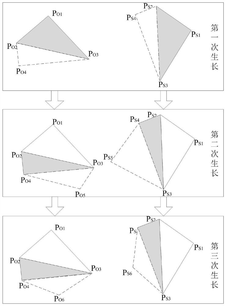 Heterogeneous Image Matching Method Based on Refined Feature Optimization Extraction