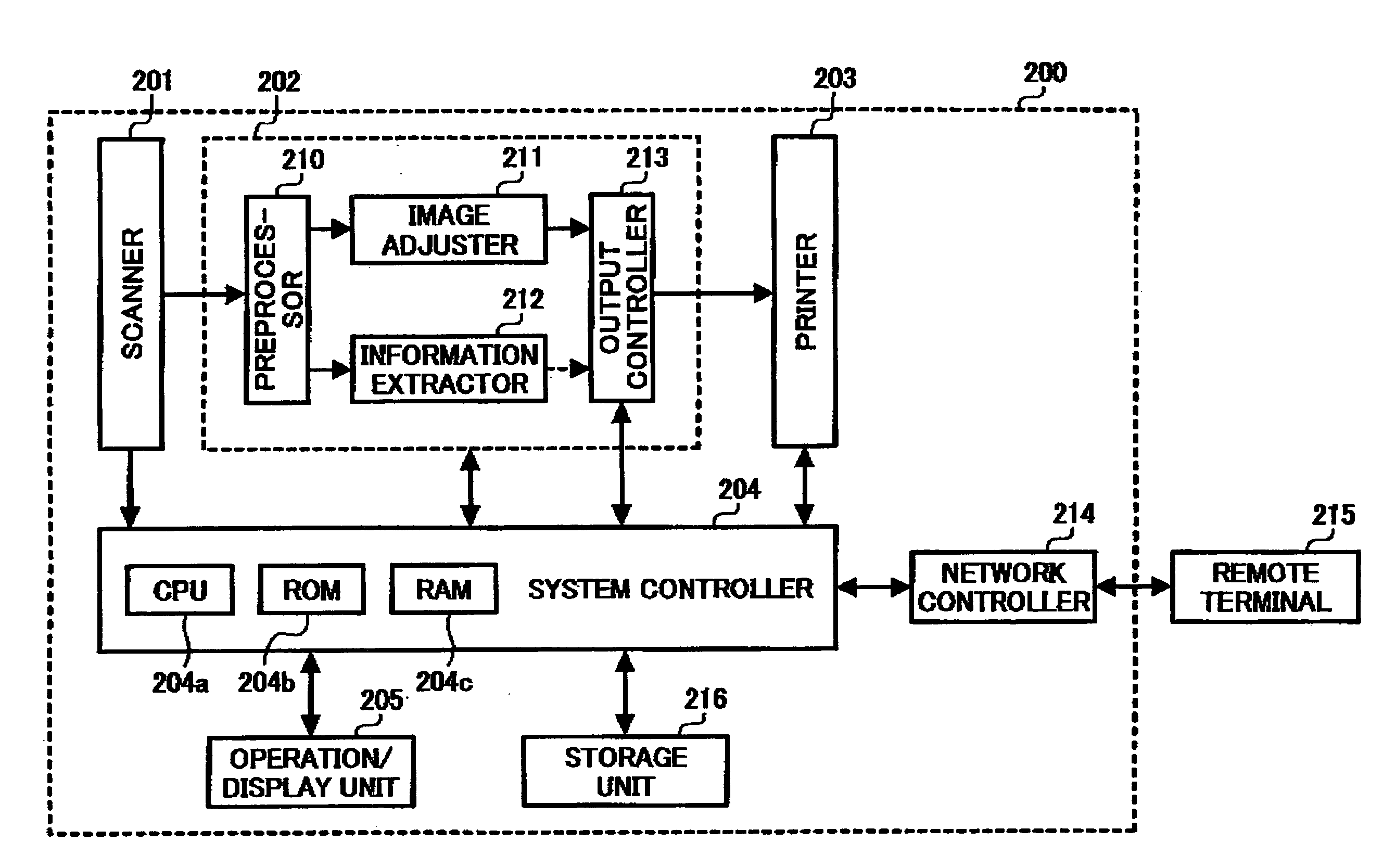 Method, computer program, and apparatus for detecting specific information included in image data of original image with accuracy, and computer readable storing medium storing the program