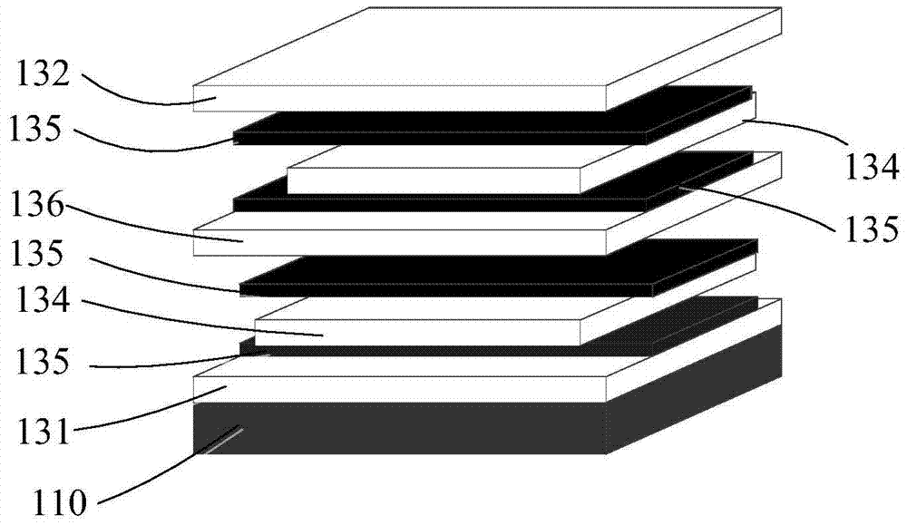 Piezoelectric film packaging structure and self-generating flexible display