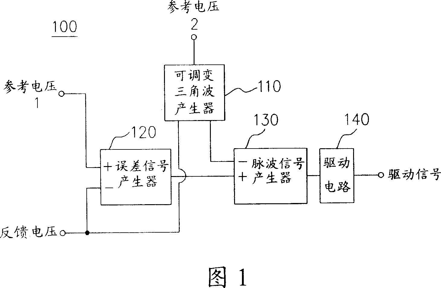 Controlling circuit and loading system therewith