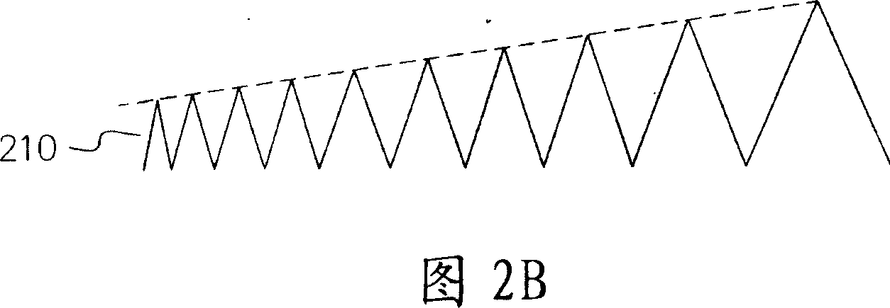 Controlling circuit and loading system therewith