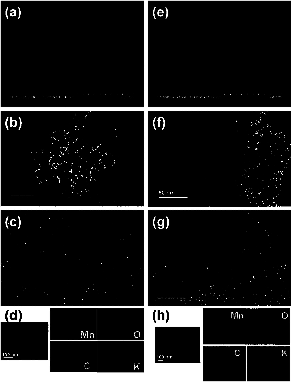 Manganese dioxide composite material, and preparation method and application thereof