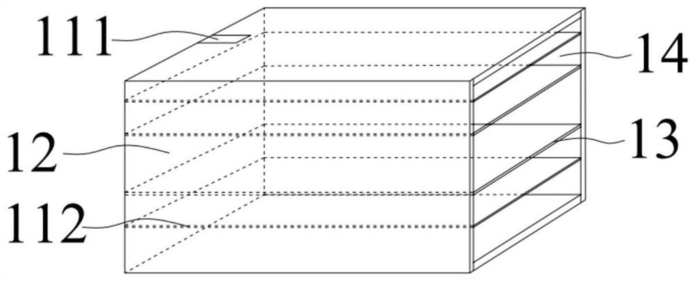 A tripod support composting auxiliary device