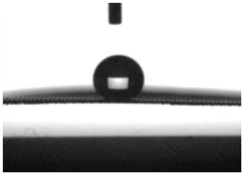 Super-hydrophobic coating layer used for oil-water separation and having hierarchical structure, super-hydrophobic material thereof, and preparation method of material