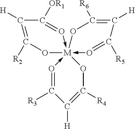 Transparent resin composition for organic electroluminescent element sealing, resin sheet for organic electroluminescent element sealing, and image display device