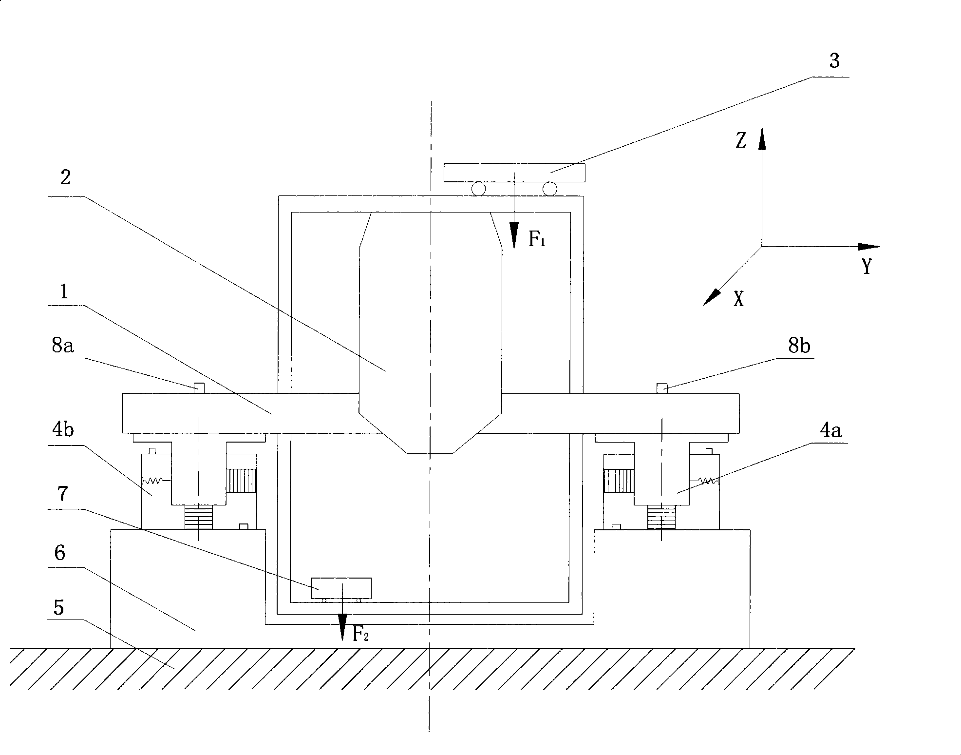 Active vibration damping system and forecast control method thereof