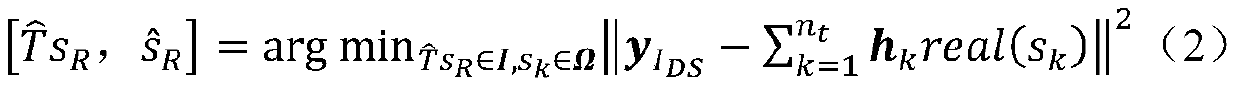 Two-dimensional vacant code index modulation method based on machine learning