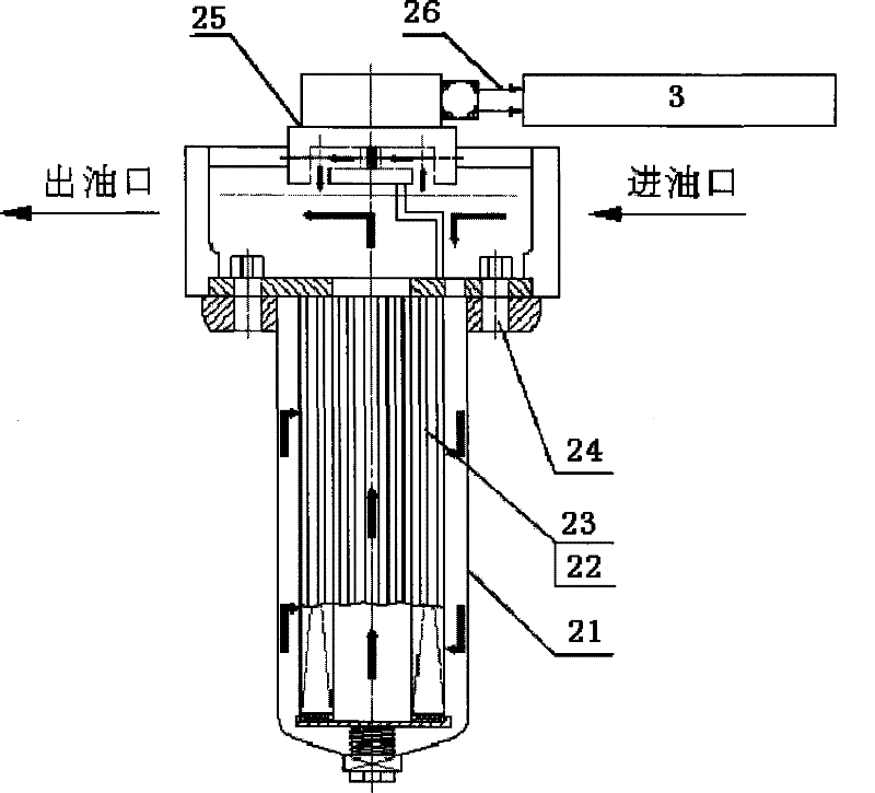 Oil liquid pollution monitoring, cleaning and filtrating apparatus for embedded hydraulic power system