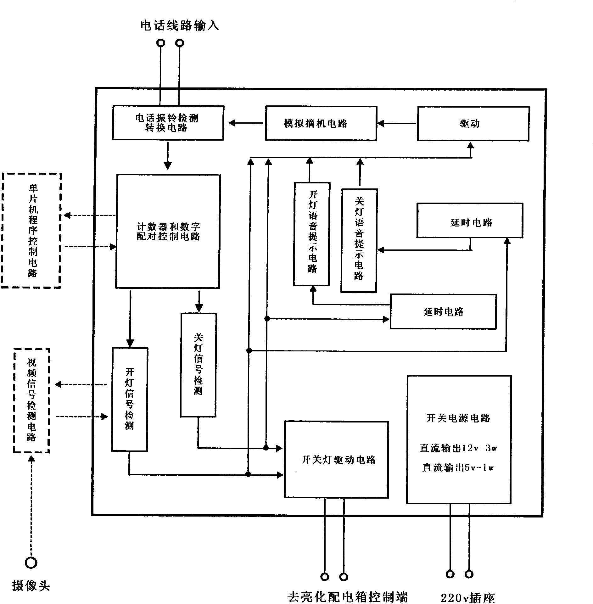 Telephone remote light controller