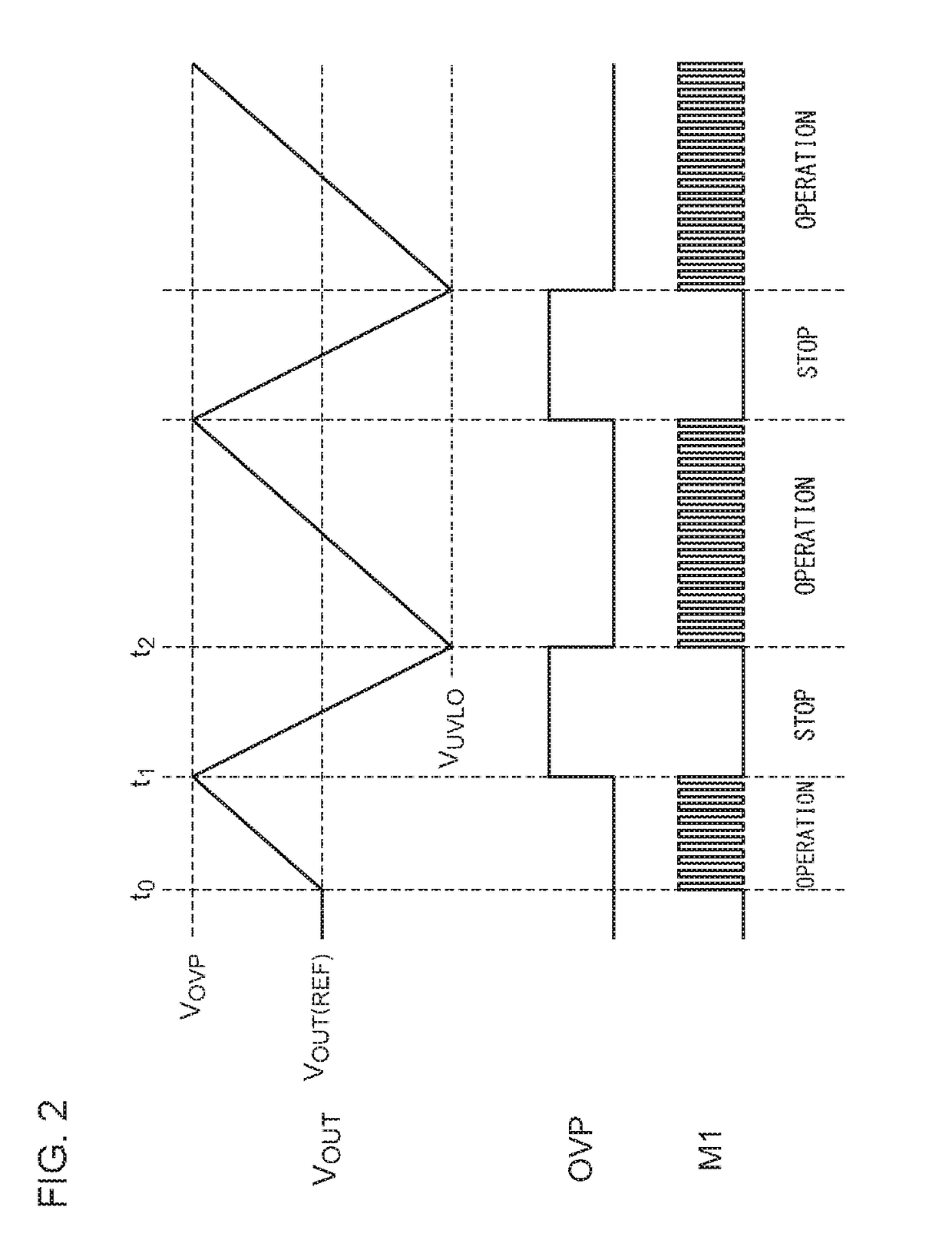 Isolated synchronous rectification-type dc/dc converter