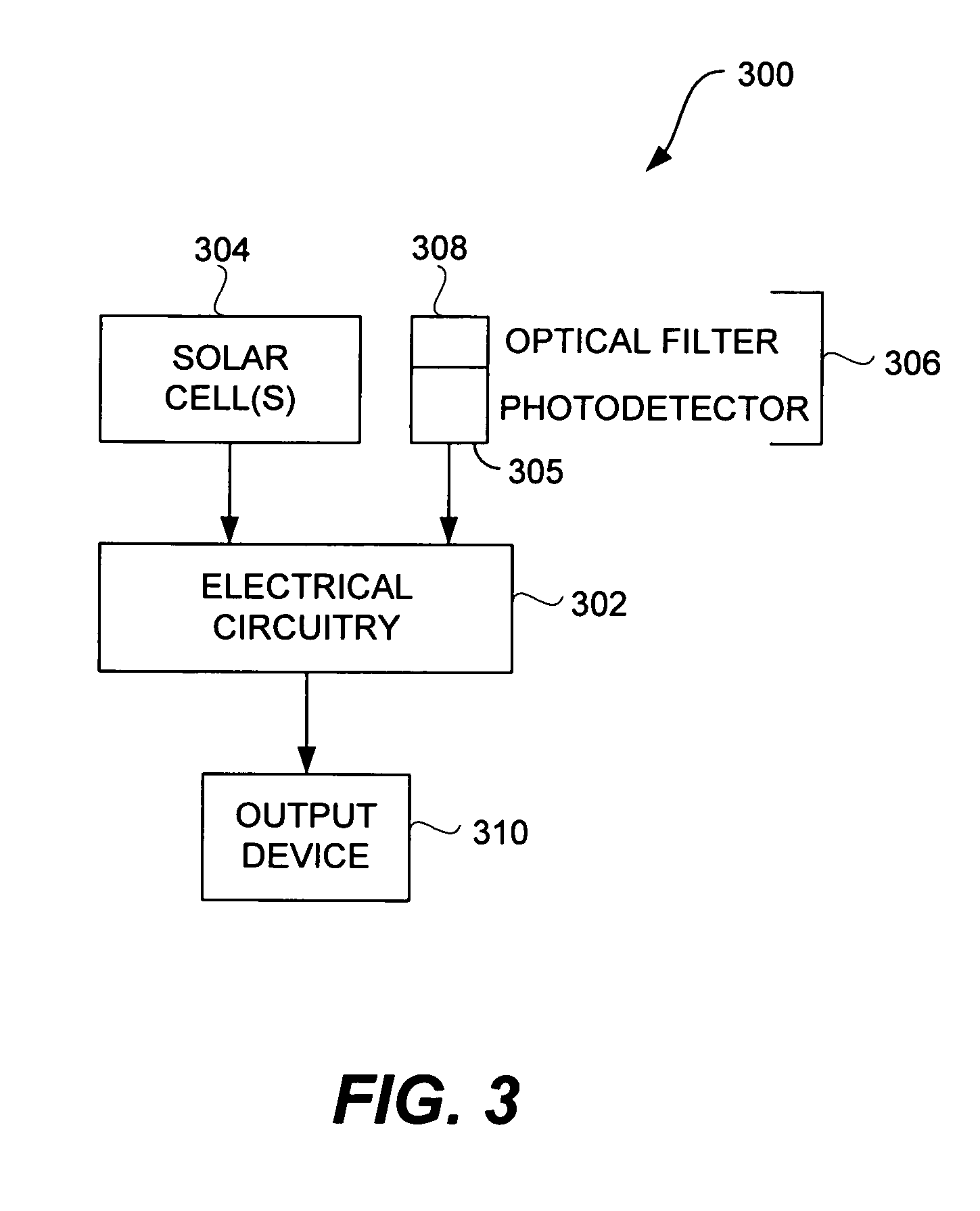 Eyewear with radiation detection system