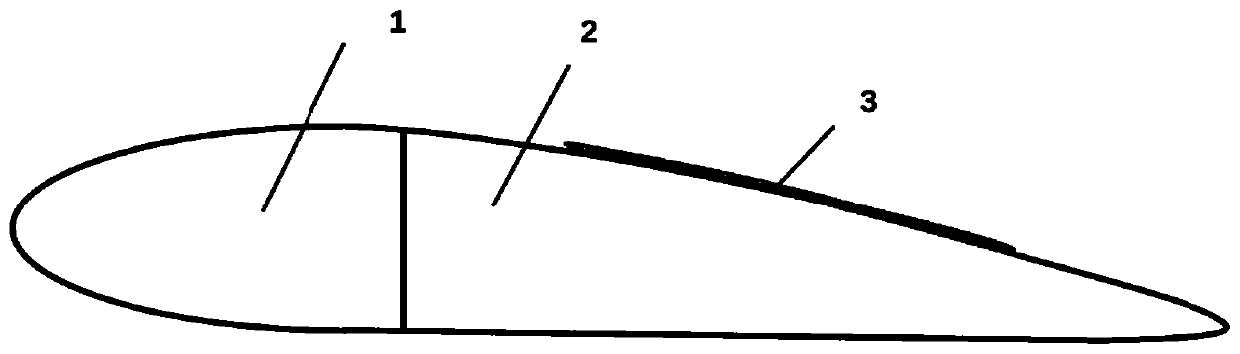 Trailing edge variable camber wing driven by piezoelectric fiber materials