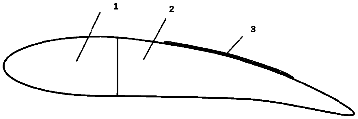 Trailing edge variable camber wing driven by piezoelectric fiber materials