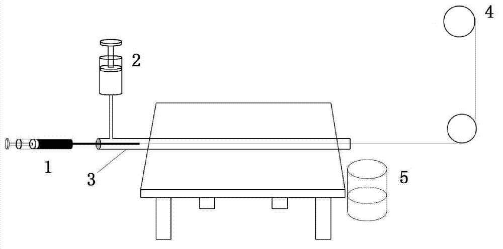 Carbon-based composite fiber electrode material, manufacturing method and application thereof