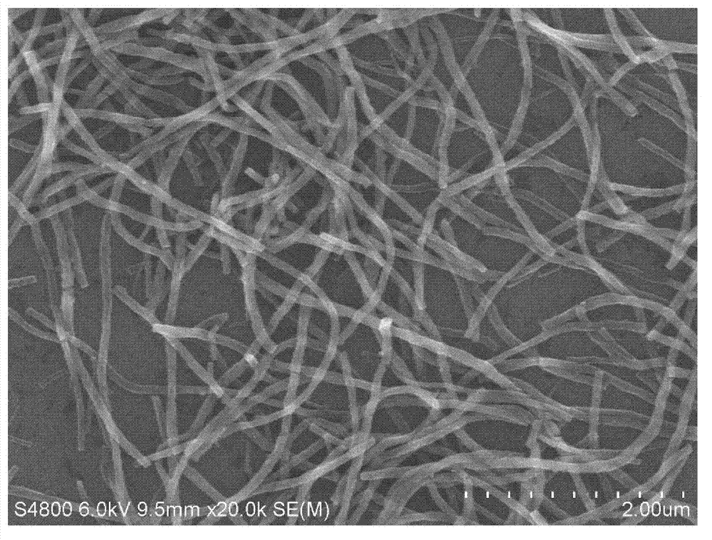 Carbon-based composite fiber electrode material, manufacturing method and application thereof