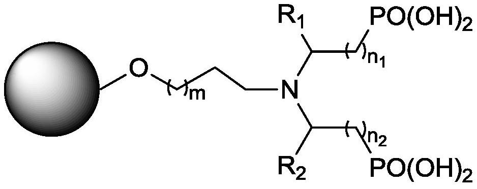 Solid acid, preparation method thereof, solid acid-loaded micro-channel reactor, preparation method of reactor, and method for preparing hydroxycitronellal