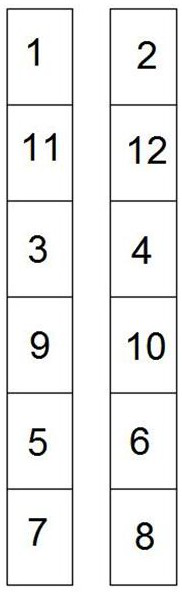 Multi-mode security monitoring method based on deep learning image processing