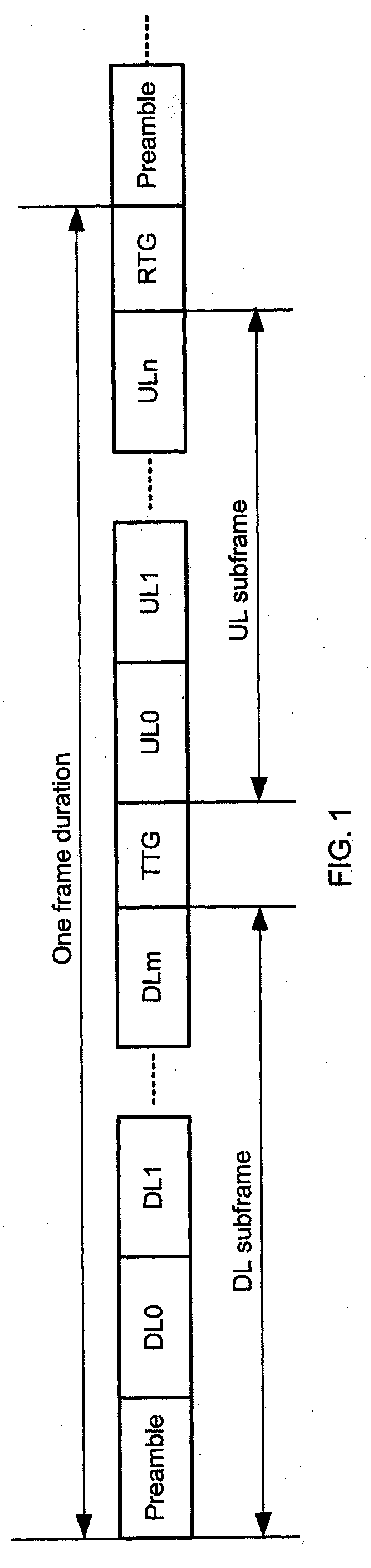 Apparatus and method of frame synchronization in broad band wireless communication systems