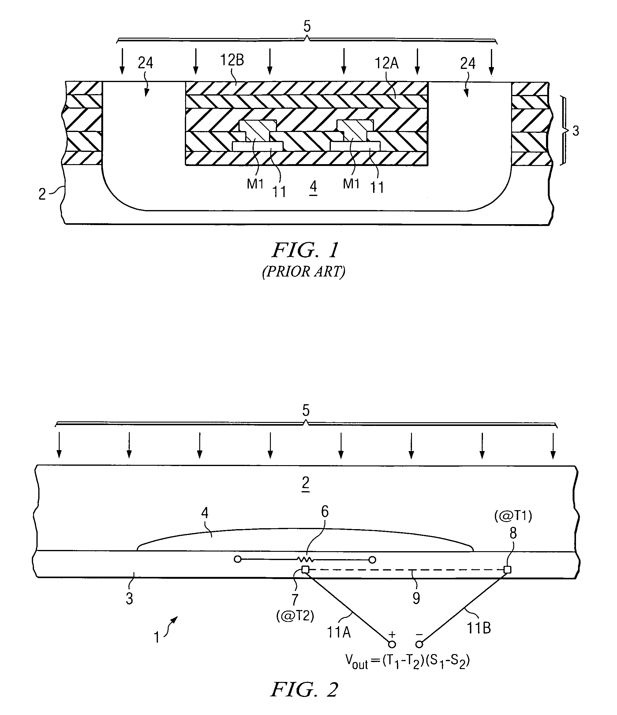 On-chip calibration system and method for infrared sensor