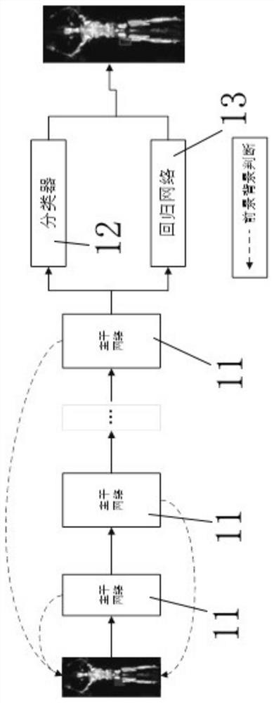 Three-dimensional holographic imaging security check radar image foreign matter detection method