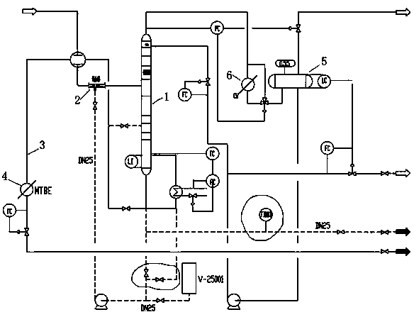 Technology development and application processing method for improving yield of hydrogen and ethylene