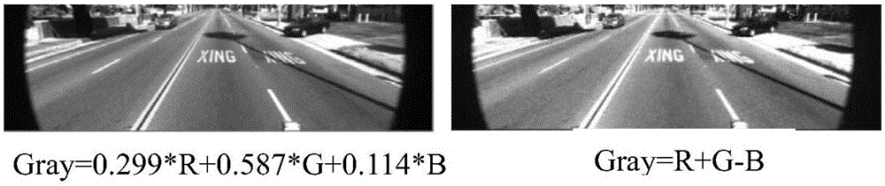 Lane line detection method under complex road condition scene