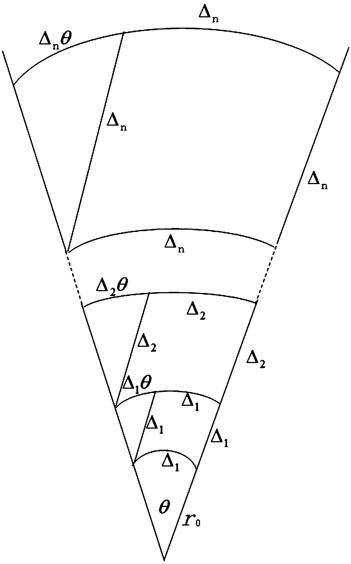 Ultra-large ground three-dimensional laser scanning original point cloud space regularization method