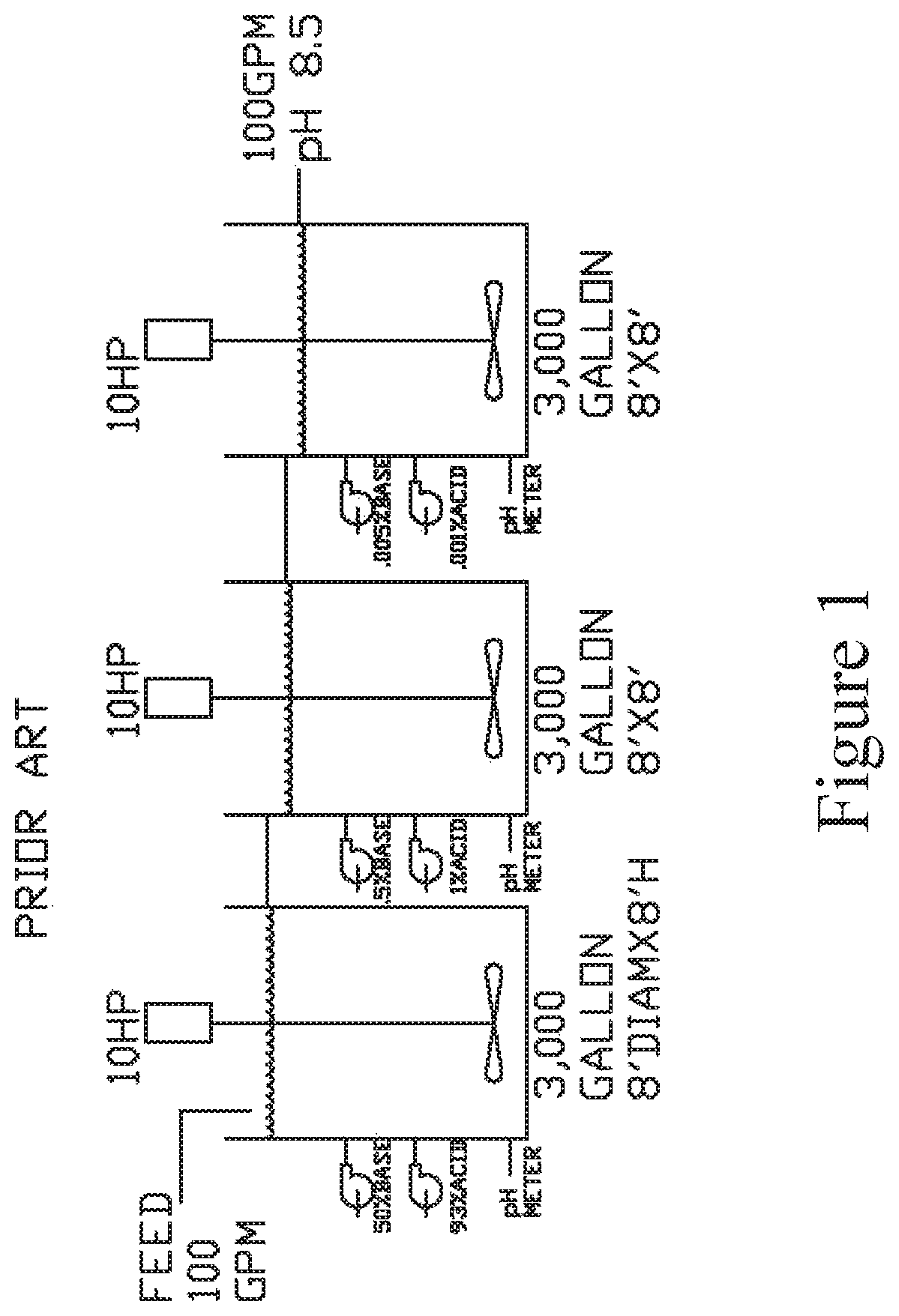 Process to remove transition metals from waste water