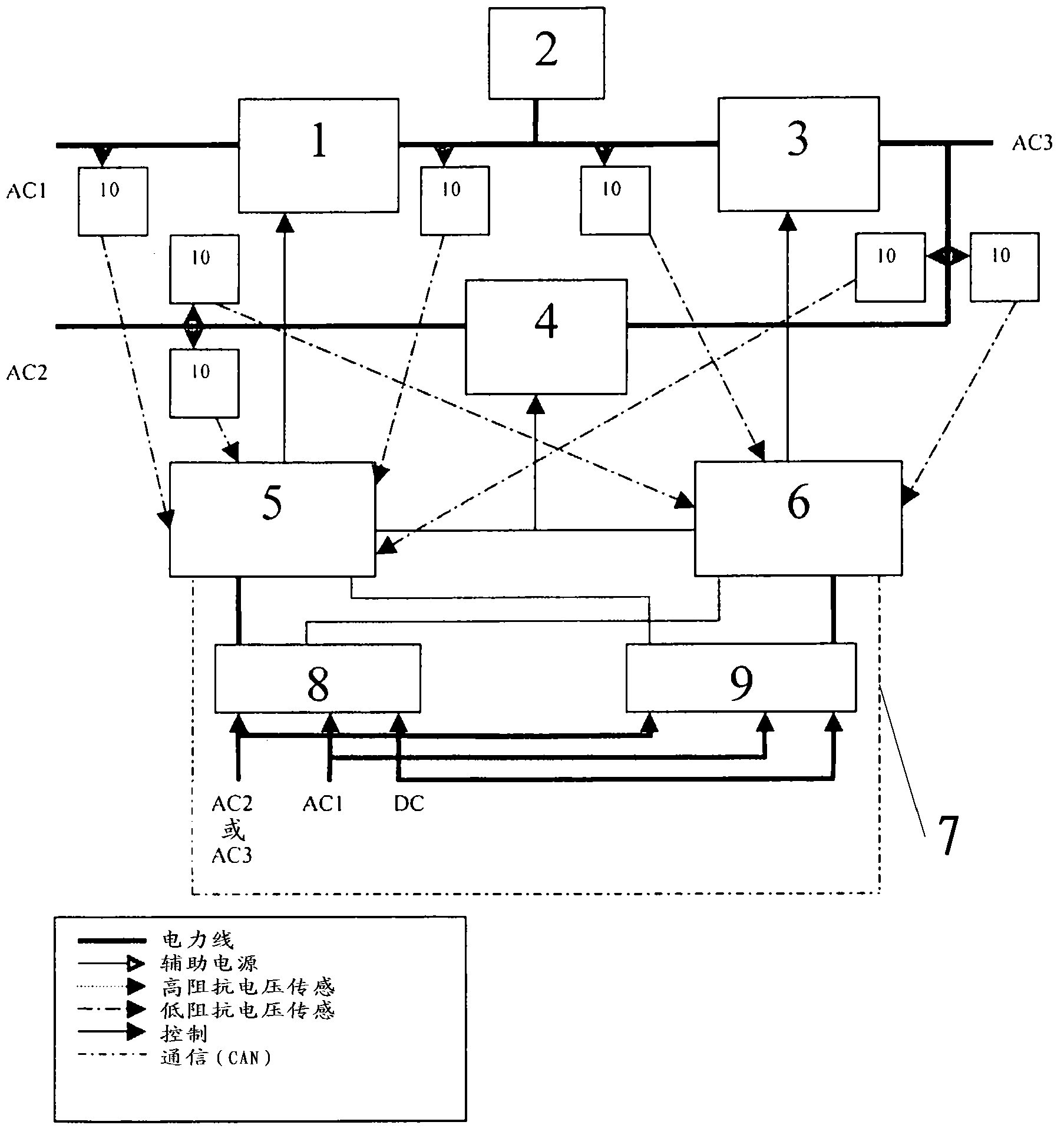 Assembly for an uninterrupted power supply