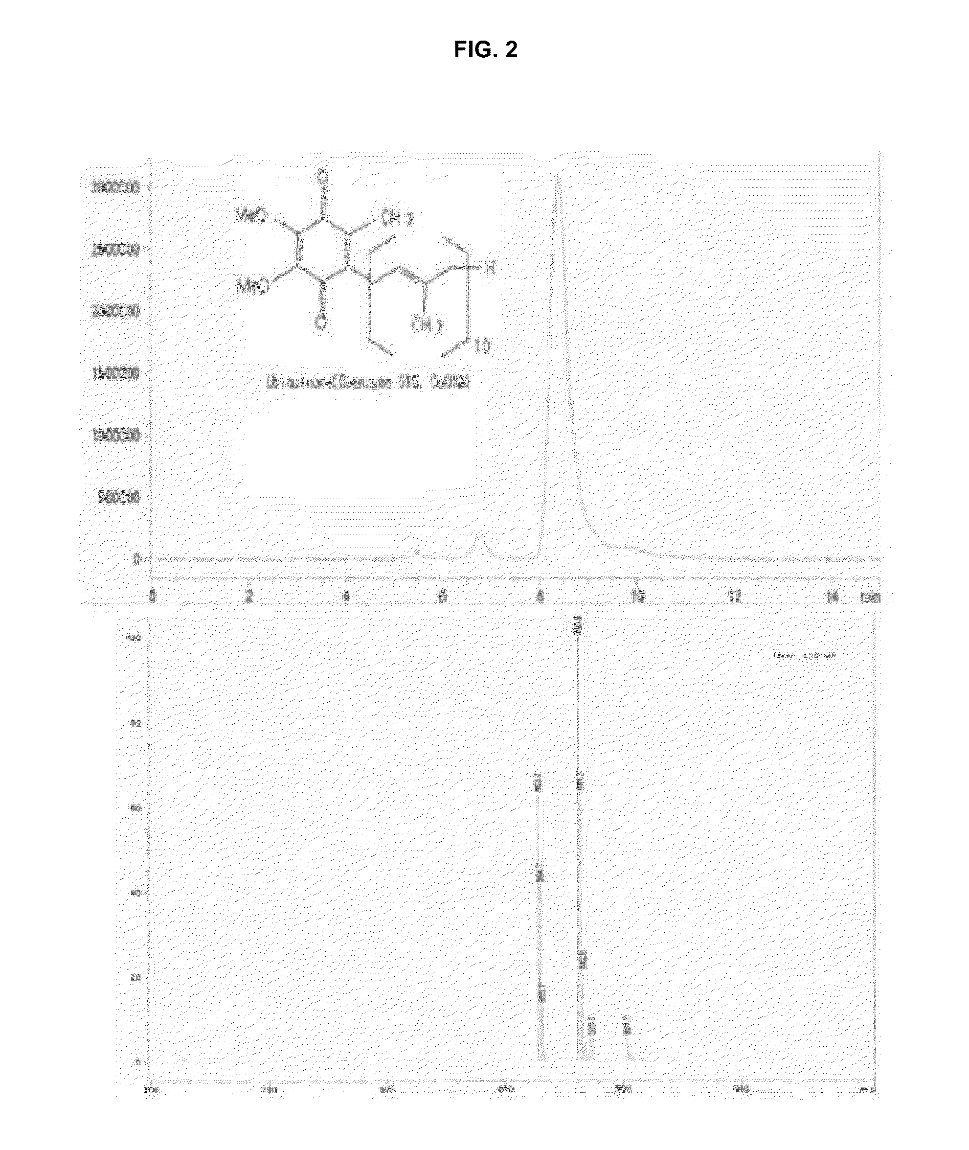 Pharmacological composition whereby statin and coq10 compounds are enhanced