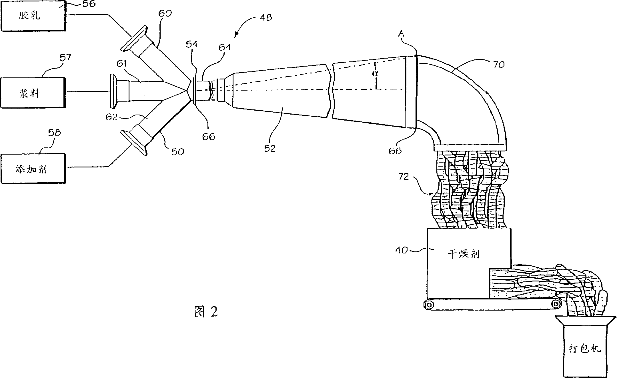 Elastomer composite blends and method for producing them