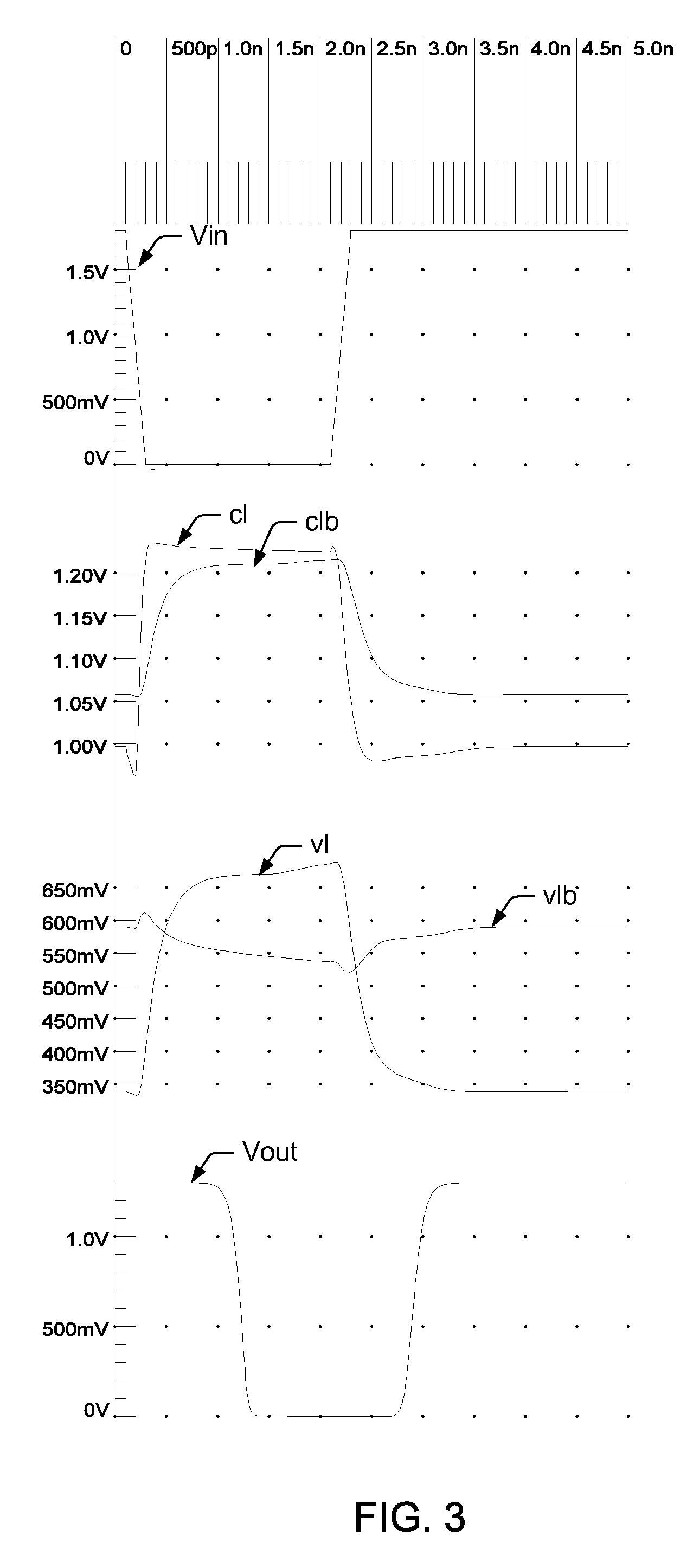 Low voltage interface circuit