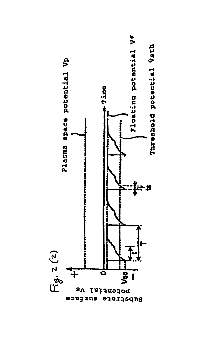 Thin film fabrication method and thin film fabrication apparatus