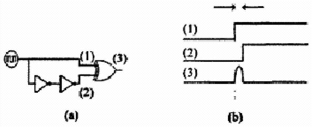 continuous pulse generator