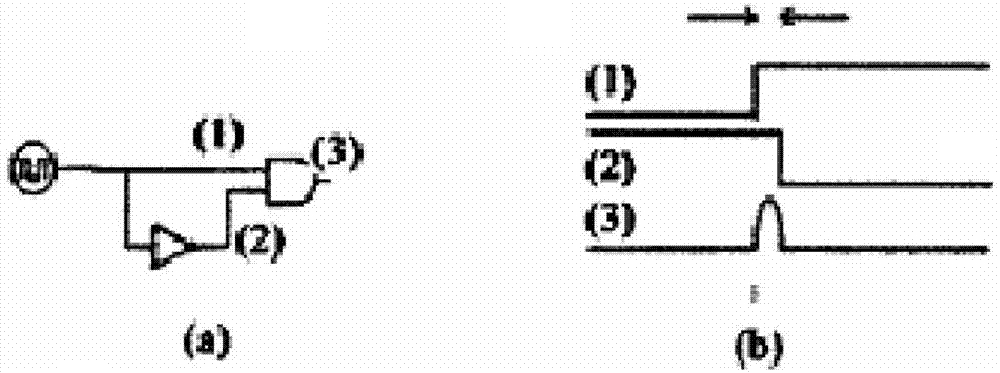 continuous pulse generator