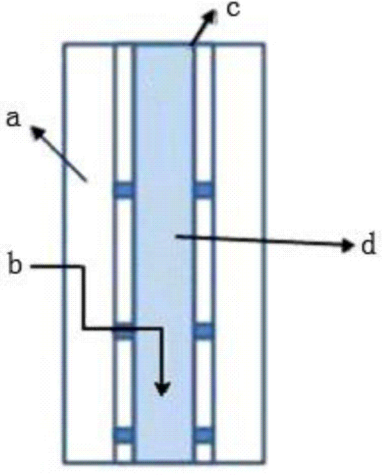 Oxidation-reduction resin film oxygen removal equipment and oxygen removal method thereof