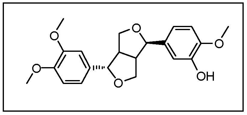 Application of forsythin derivatives in preparation of drugs for preventing or/and treating liver damage