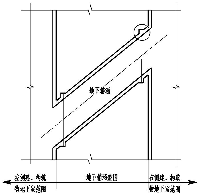 A Setting Method of Deformation Joint Obliquely Intersecting with Underground Box Culvert