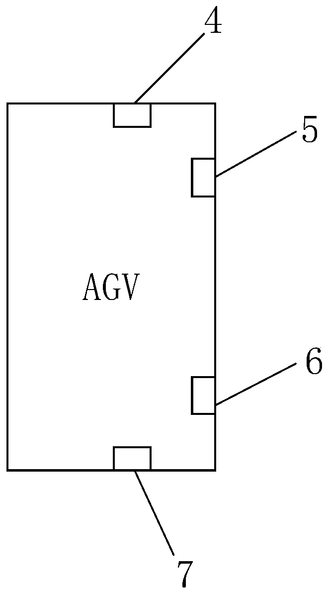 Two-dimensional space guiding and positioning method based on laser range finding