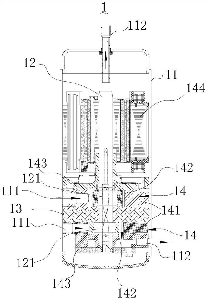 Compressor, cascade compression system, refrigeration equipment and heating equipment