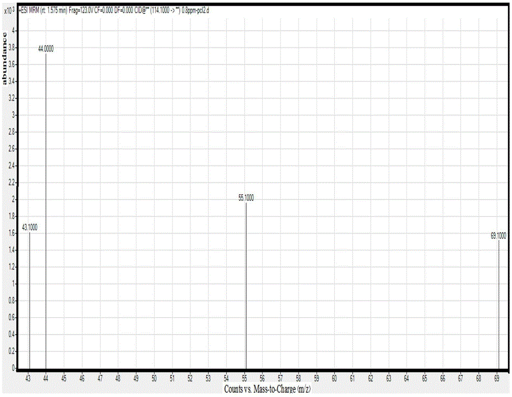 Method for detecting caprolactam in chinlon textile