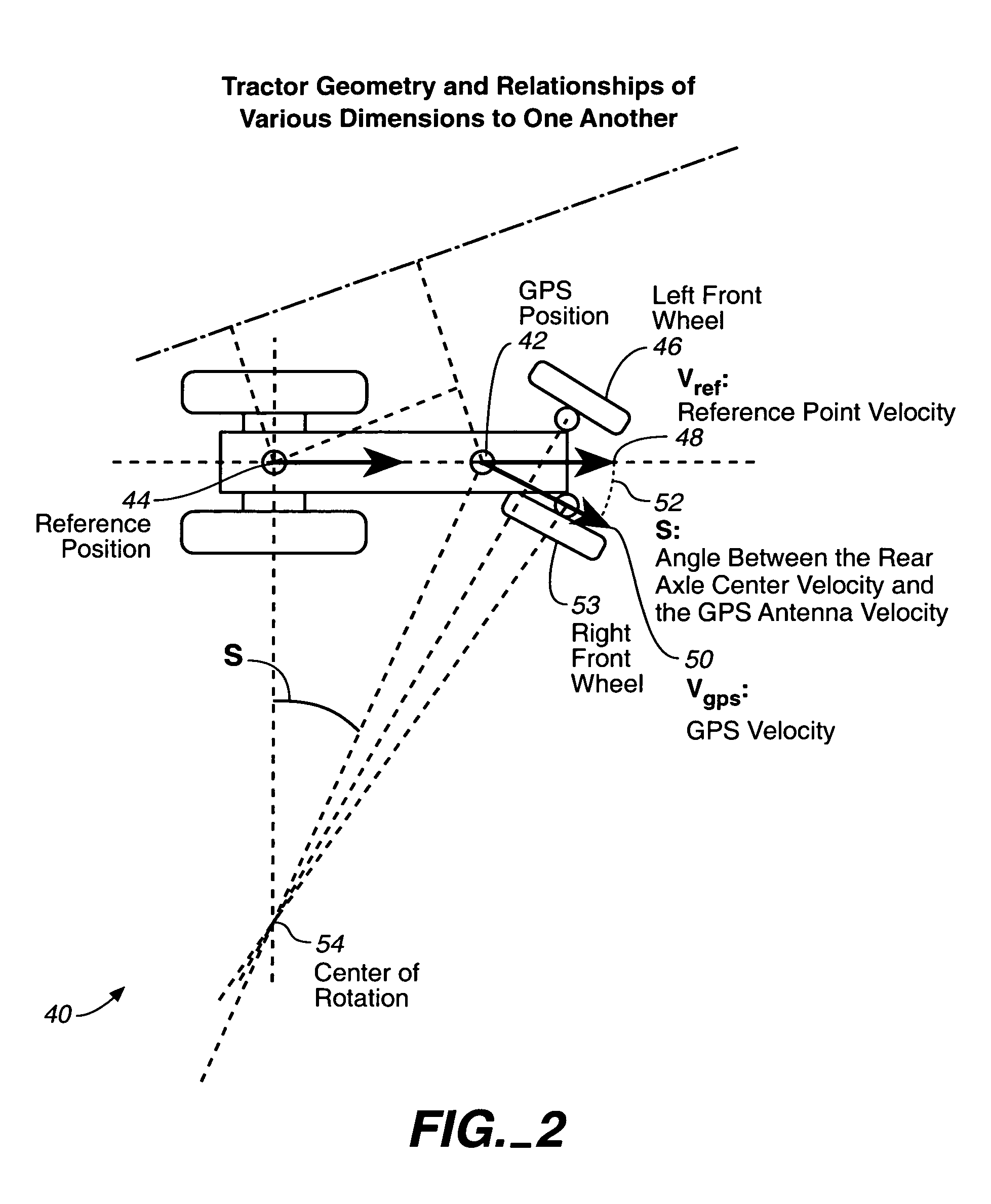 Method and apparatus for steering movable object by using control algorithm that takes into account the difference between the nominal and optimum positions of navigation antenna