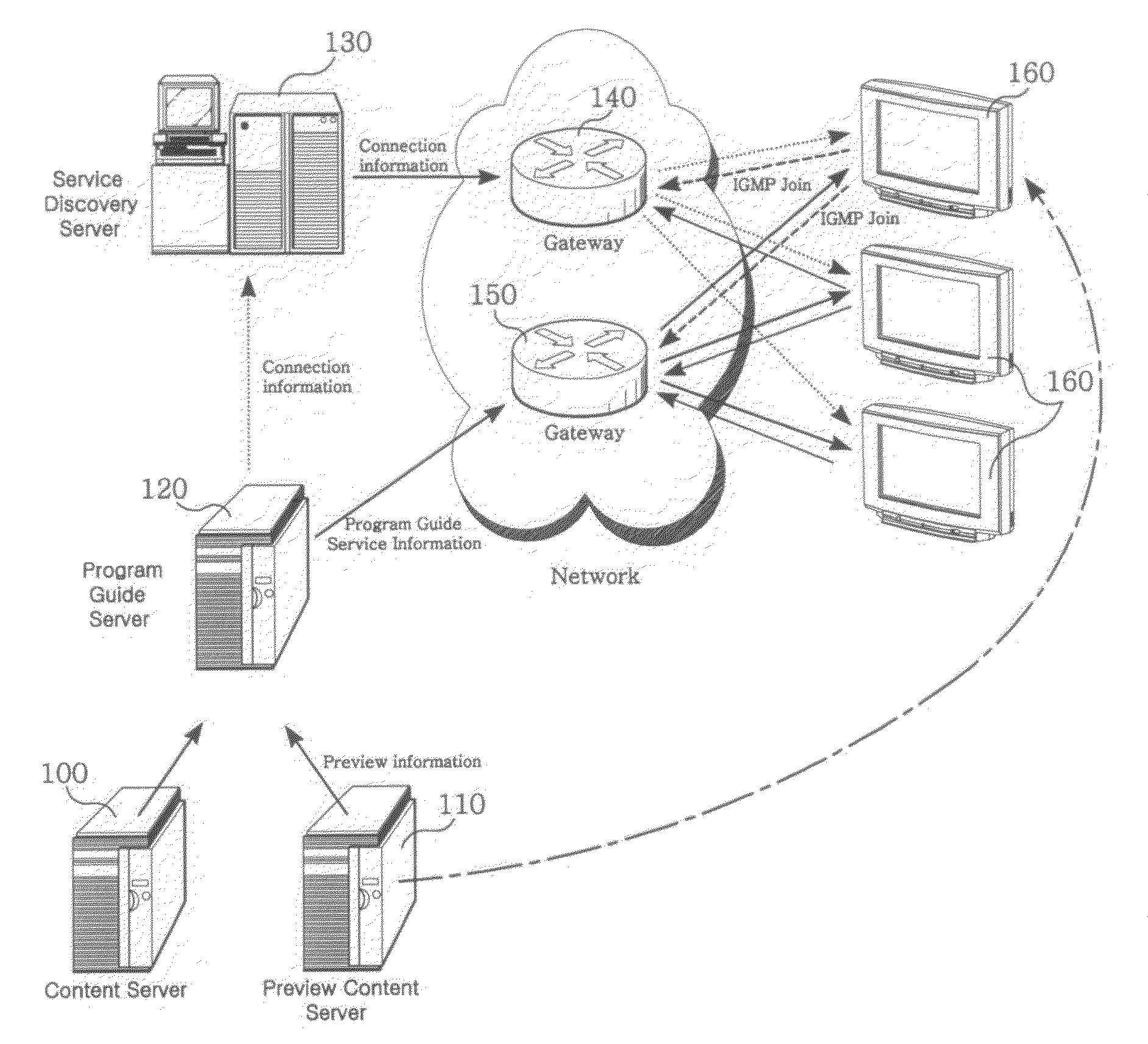 Method of transmitting preview content and method and apparatus for receiving preview content